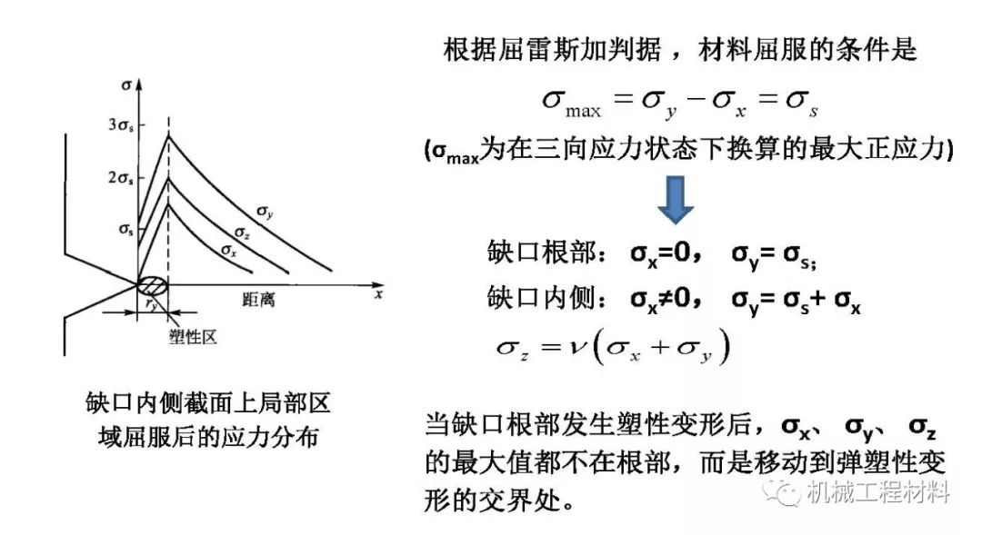 树脂轮和金属轮的区别，材料、性能与应用的探讨,仿真技术方案实现_定制版6.22