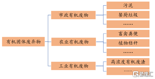 复合煤质还原剂，研究与应用进展,迅速处理解答问题_升级版34.61.87