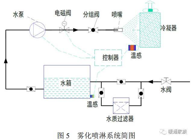 多级泵的缺点及其影响,实时解答解析说明_Notebook65.47.12