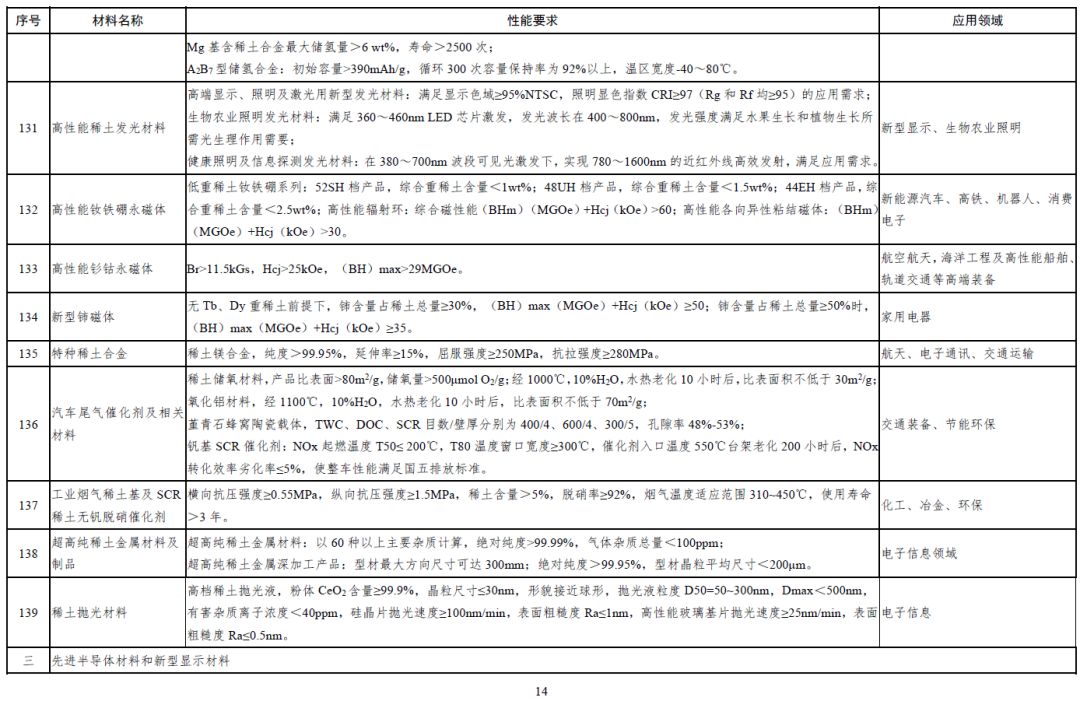 发梳与聚砜材料的注塑可行性探讨,实践验证解释定义_安卓76.56.66