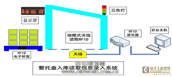 促销台与仪器托盘的区别，功能、设计与使用场景的差异解析,实地数据解释定义_特别版85.59.85