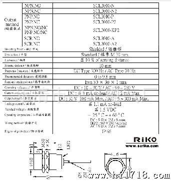 中国优质低压电器生产厂家概览,精细评估解析_2D41.11.32