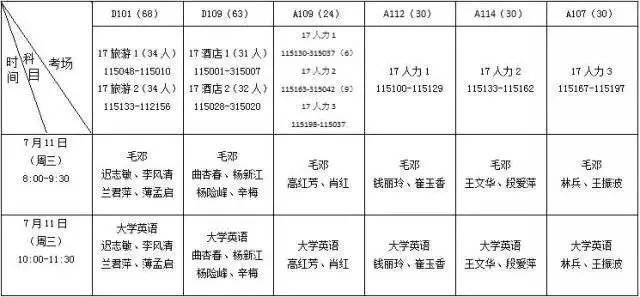 城市运营 第6页