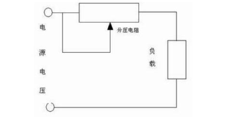 电容滤波工作原理