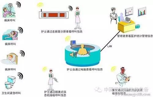 打桩定位仪器，技术原理与应用研究,现状分析说明_安卓版83.27.21