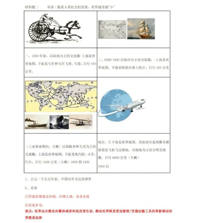 线圈本图片，了解它的历史、种类与应用,实时解答解析说明_Notebook65.47.12