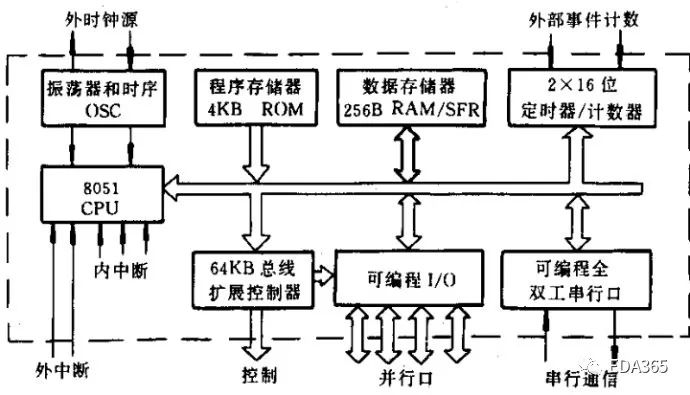 文化旅游产业 第6页