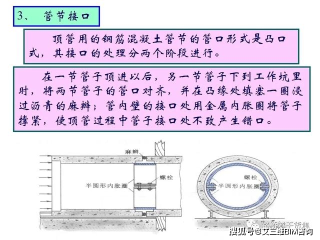 刮腻子套胶的含义及施工方法介绍,定量分析解释定义_复古版94.32.55