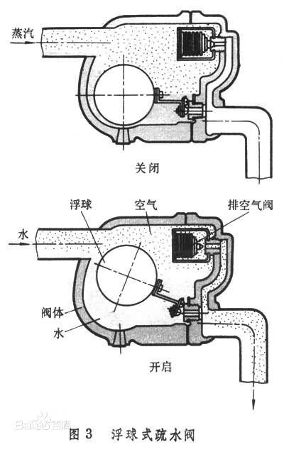 振动盘内部结构解析,实证说明解析_复古版67.895