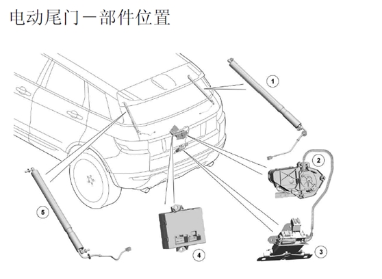 移动产品与振动盘内部结构的关系,适用性方案解析_2D57.74.12