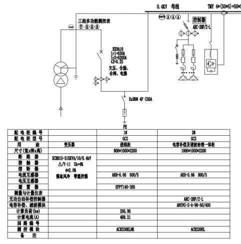 淋浴器与抛光垫的作用区别