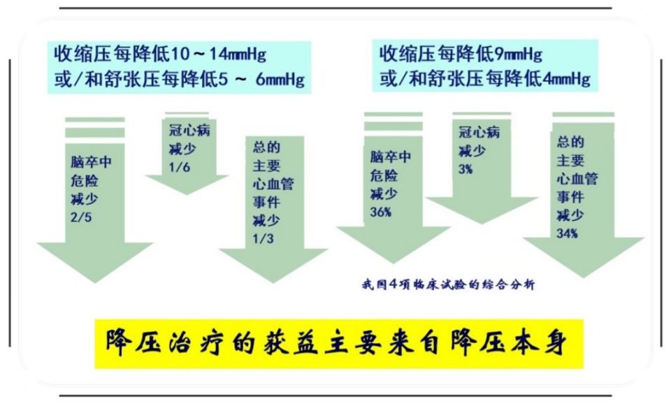 低压辐散与辐合，气象学中的两种重要现象,功能性操作方案制定_Executive99.66.67