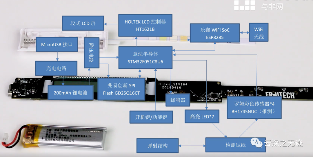 隔膜泵使用视频教程及操作指南,精细设计策略_YE版38.18.61