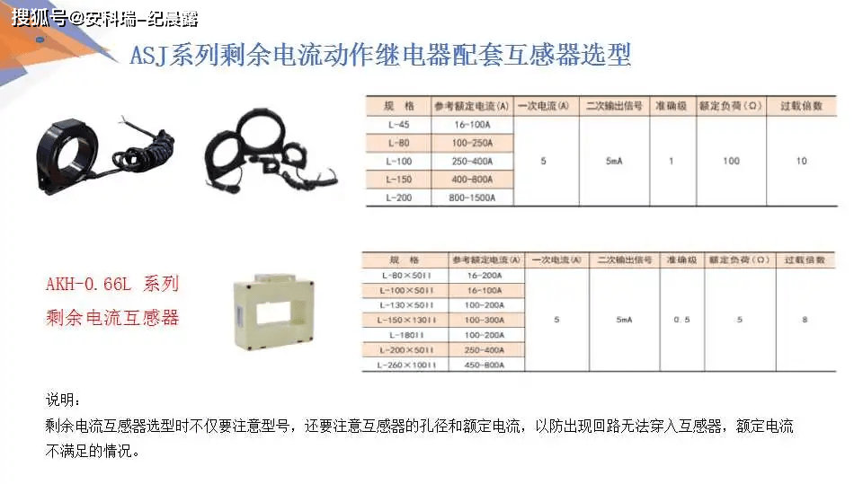 低压电器批发网，一站式采购解决方案,实时解答解析说明_Notebook65.47.12