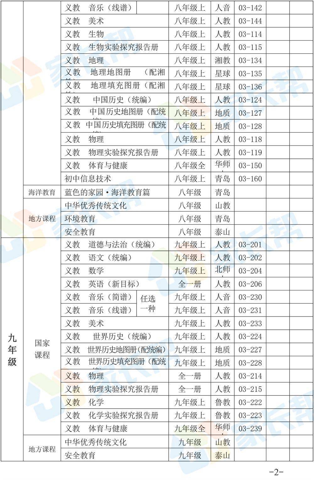 塑胶材料与智能化餐厅设计思路总结