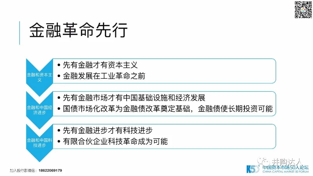 娱乐经济发展，趋势、机遇与挑战