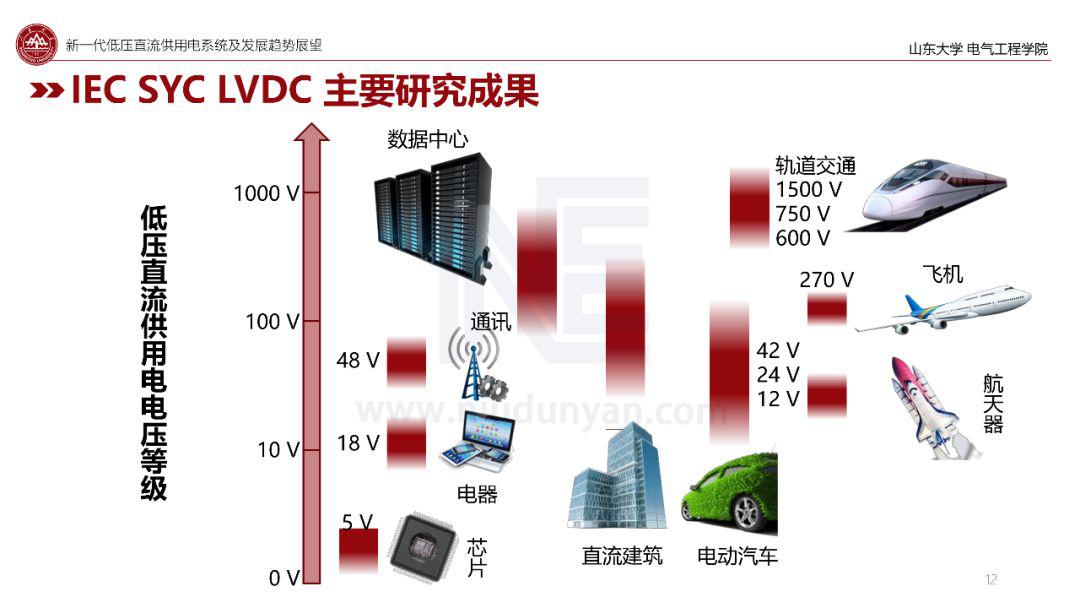 低压熔断器项目，技术原理、应用与发展趋势